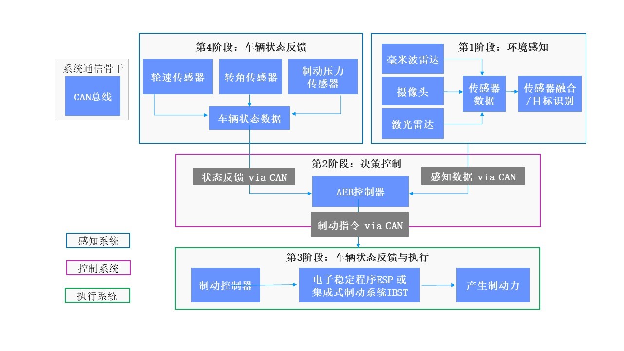 配图2 333体育 - 全网最全最有态度的体育赛事直播平台