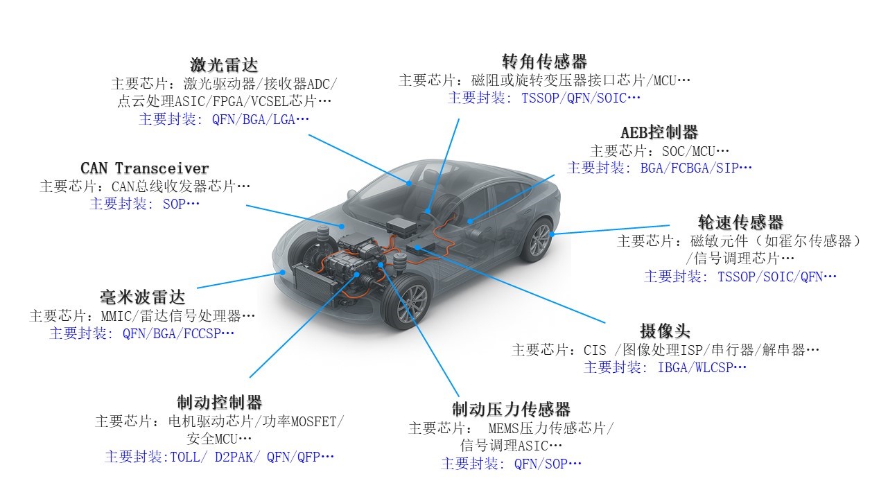 配图3 333体育 - 全网最全最有态度的体育赛事直播平台